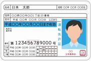 運転免許証