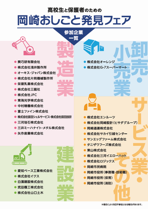 おしごと発見フェア2.