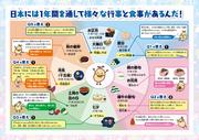 2023秋