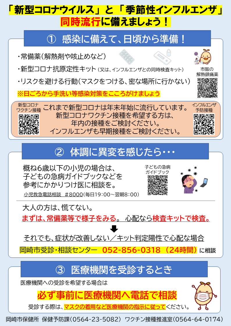 インフルコロナ（ワクチン含）