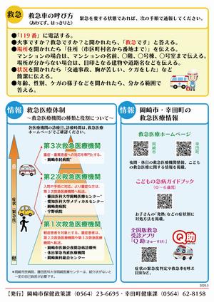 救急医療チラシ裏面