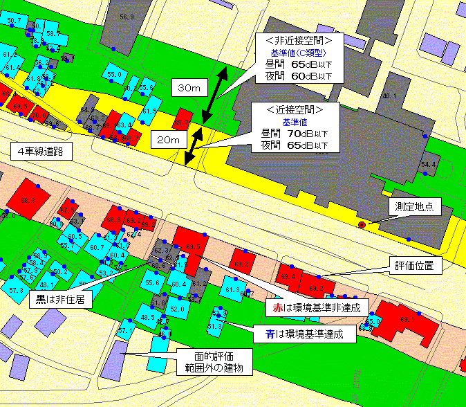 面的評価の説明図