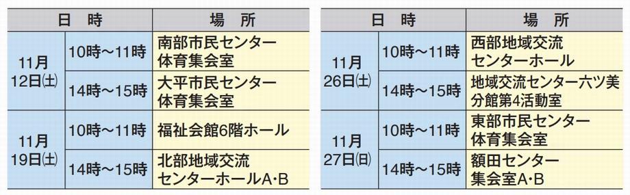 会場等