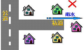 私道の管理移管について 岡崎市ホームページ