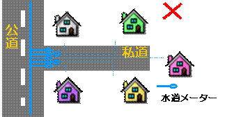 私設物の撤去イラスト1