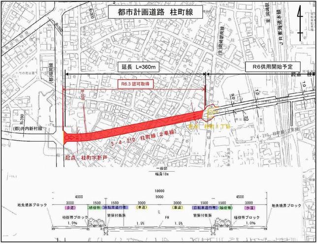 柱町線位置図