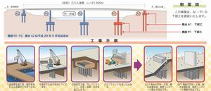 平成29年度工事