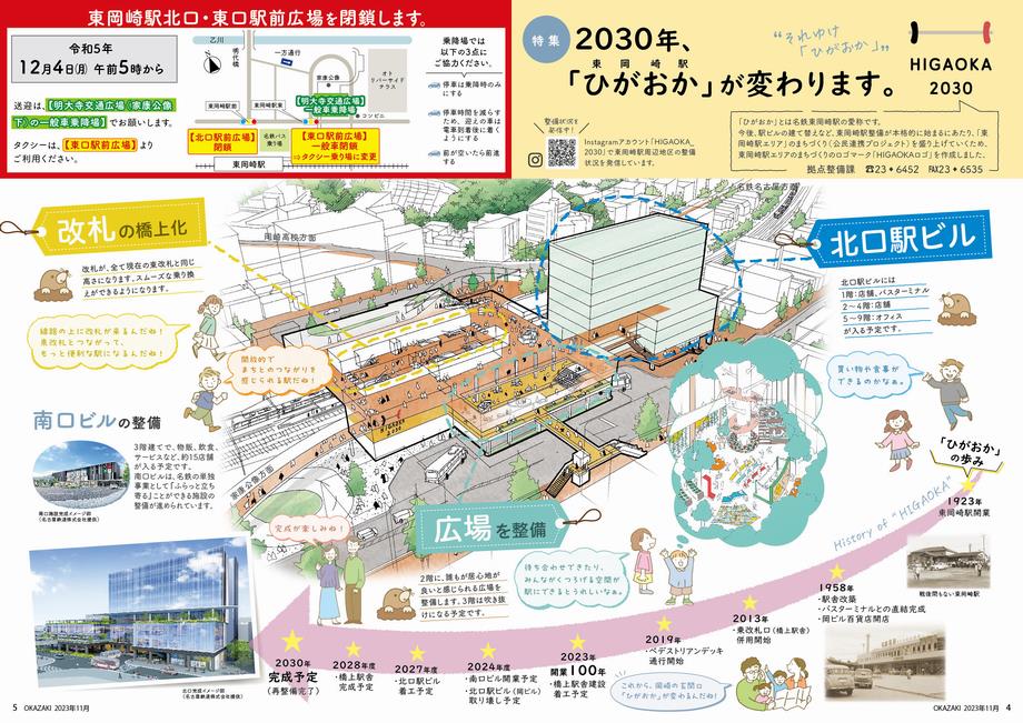 市政だより特集ページ2