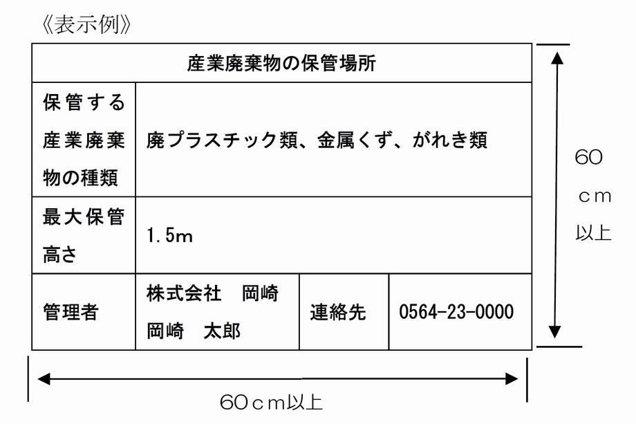 保管掲示板