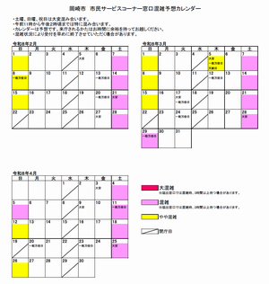 【市サ】混雑カレンダー（R8.2～R8.4）