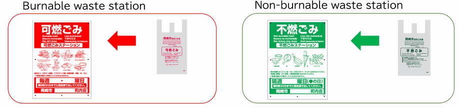 可燃不燃ＳＴ_英語