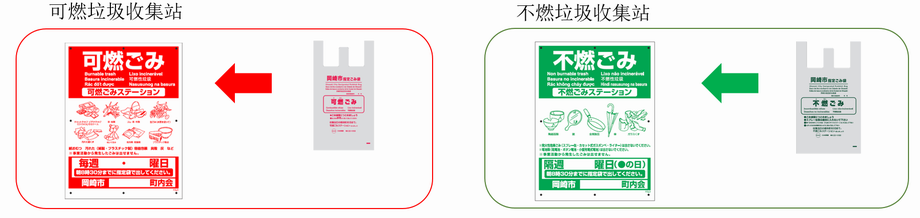 可燃不燃ステ_中