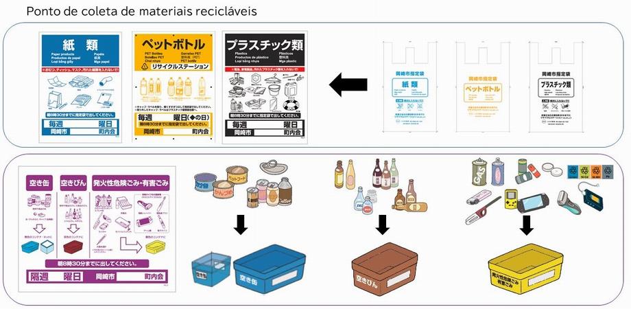 リサステ（新）