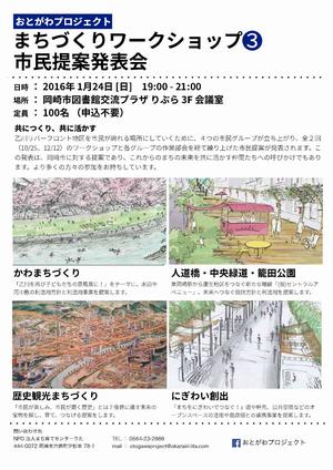 まちづくりワークショップ市民提案発表会