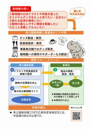 チラシ裏