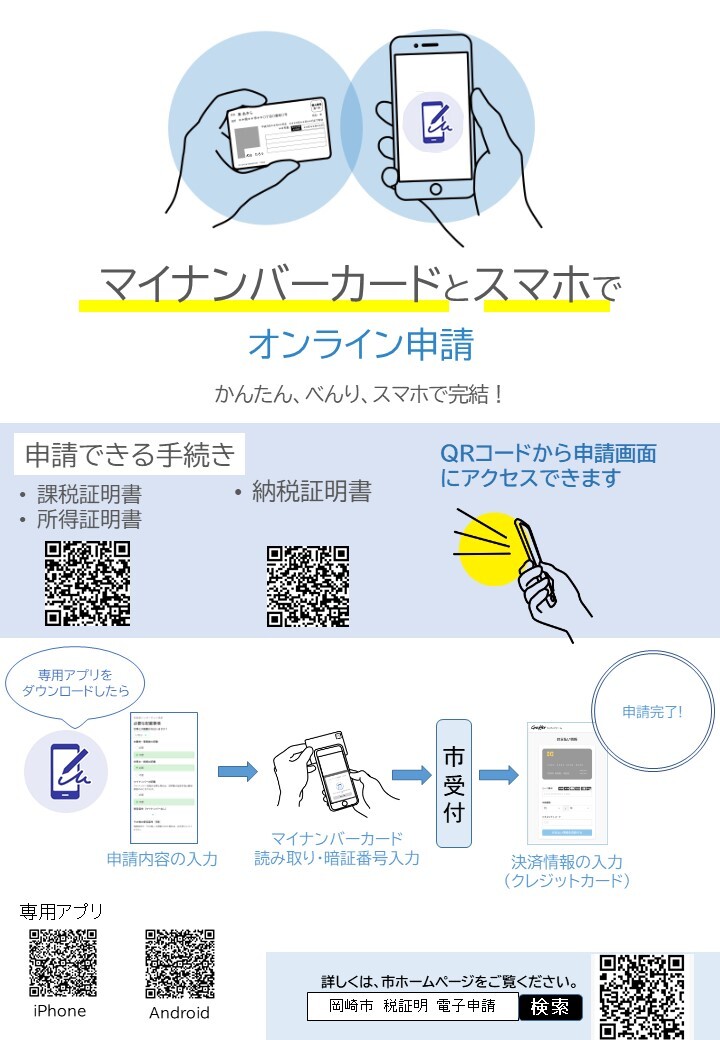 写真：マイナンバーカードとスマホでオンライン申請　チラシ表