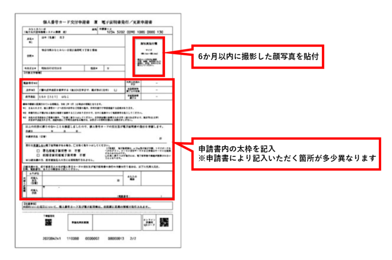 イラスト：個人番号カード交付申請書（見本）　6か月以内に撮影した顔写真を貼付　申請書内の太枠を記入※申請書により記入いただく内容が多少異なります