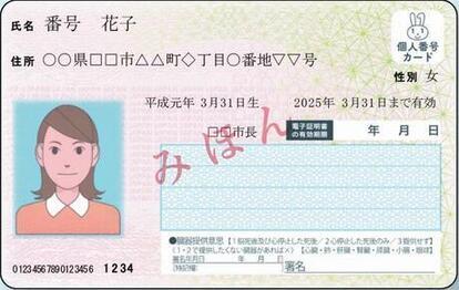 イラスト：マイナンバーカード