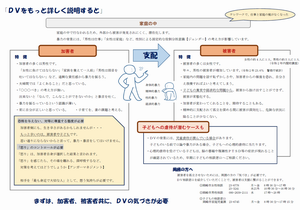 イラスト：DVをもっと詳しく説明すると