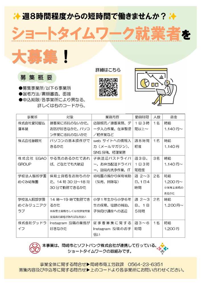 ショートタイムワークワーカー募集