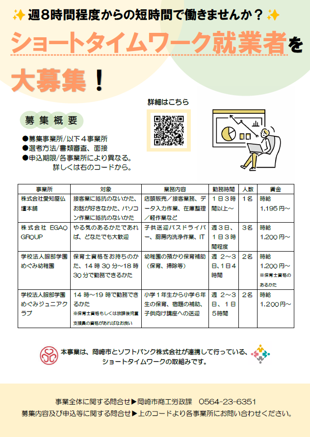 ショートタイムワークワーカー募集