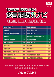 写真：多言語防災ナビの表紙（日本語）