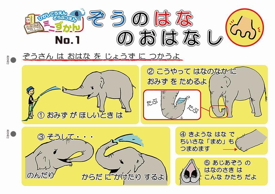 写真：ミニ図鑑No.1