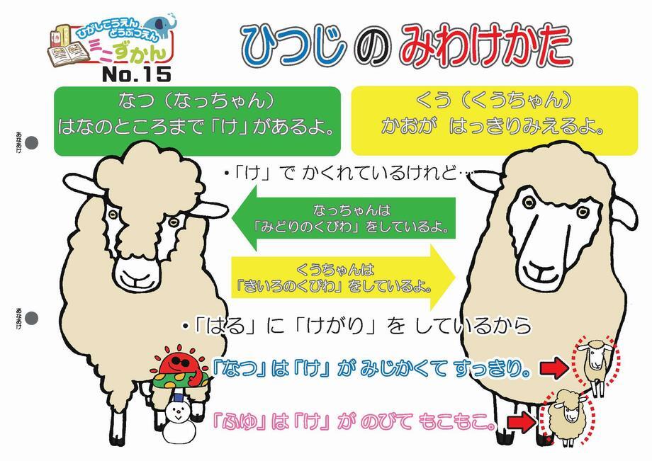 写真：ミニ図鑑No.15