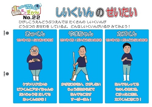 写真：ミニ図鑑No.22