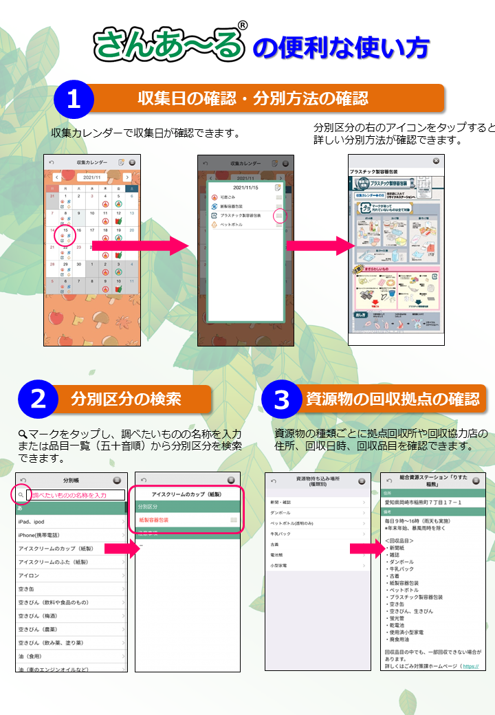 チラシの写真：さんあ～るの便利な使い方