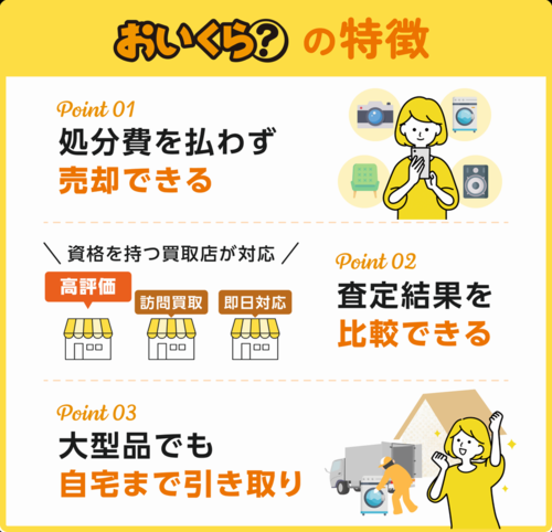 イラスト：おいくらの特徴