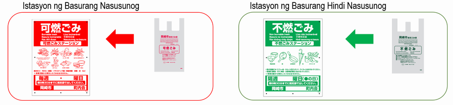 イラスト：可燃ごみステーション 不燃ごみステーション