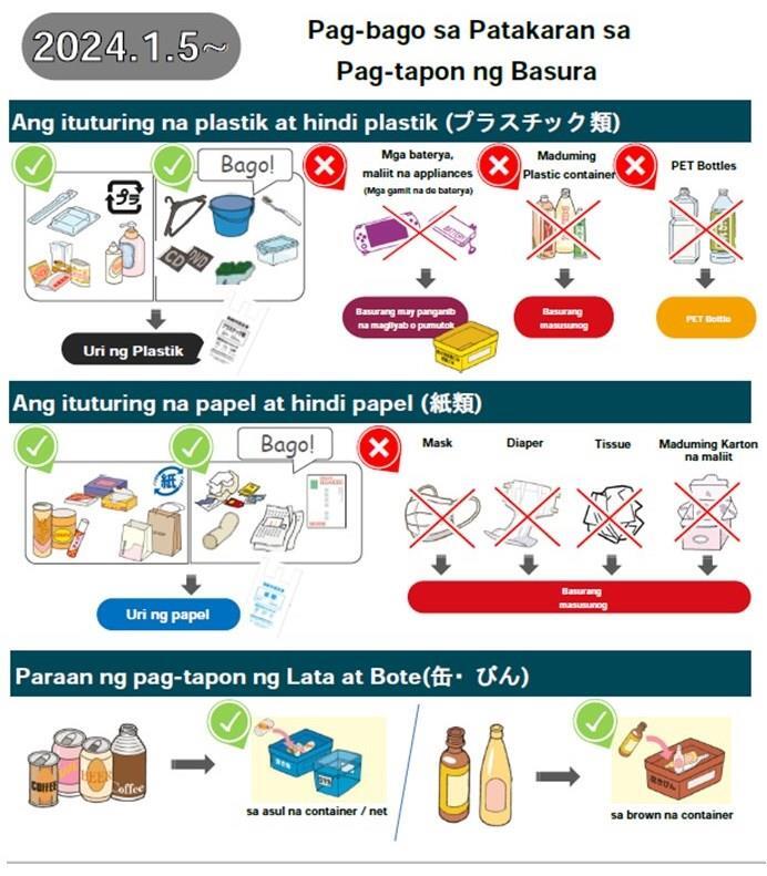 イラスト：分別変更