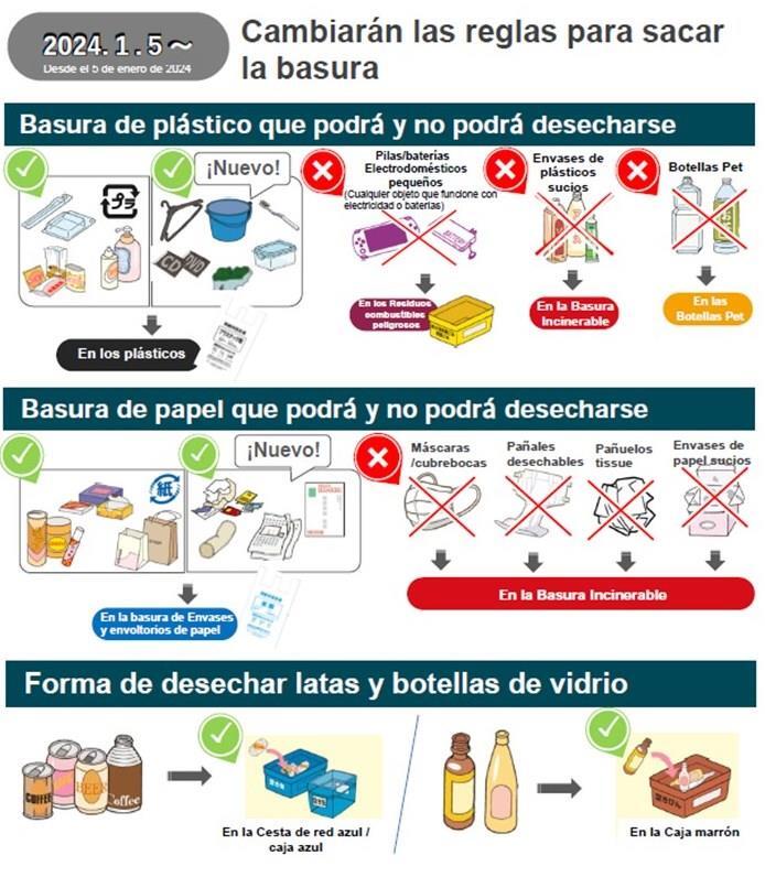 イラスト：可燃不燃（新）