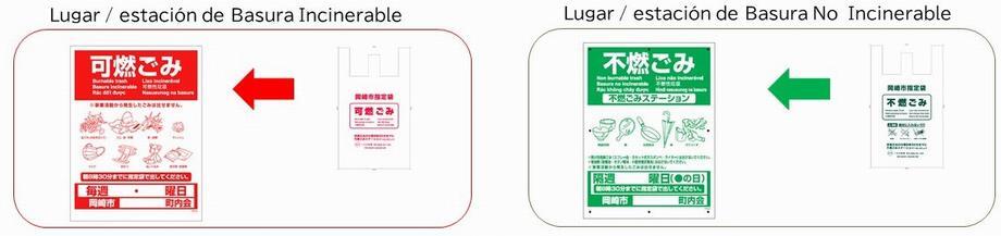 イラスト：可燃ごみステーション 不燃ごみステーション