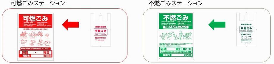 イラスト：可燃ごみステーション 不燃ごみステーション