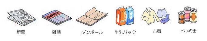 イラスト：新聞、雑誌、段ボール、牛乳パック、古着、アルミ缶