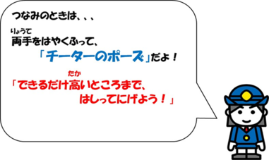 イラスト：つなみのときはりょうてをはやくふって「チーターのポーズ」だよ！「できるだけたかいところまではしってにげよう！」