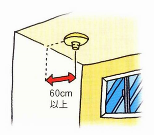 イラスト:天井設置例1