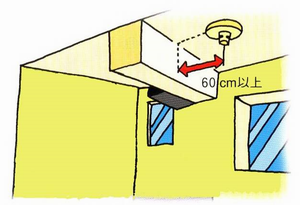 イラスト:天井設置例2