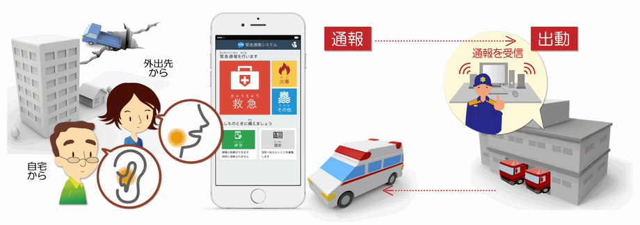 イラスト：新通報イメージ