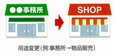 イラスト：用途変更