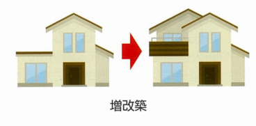 イラスト：増築