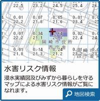 イラスト:水害リスク情報