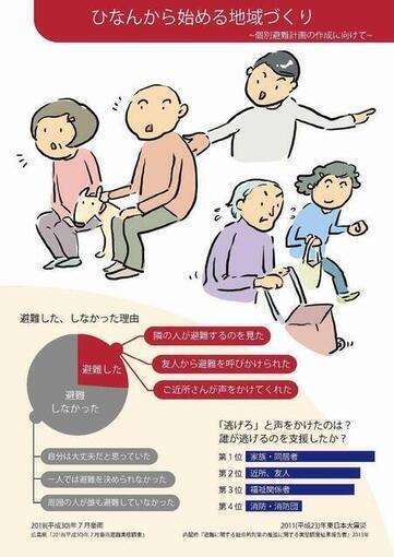 イラスト：ひなんから始める地域づくり