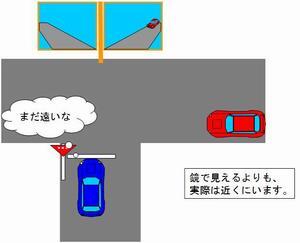 イラスト：距離感 まだ遠いな 鏡で見えるよりも、実際は近くにいます。