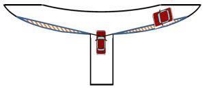 イラスト：見通し