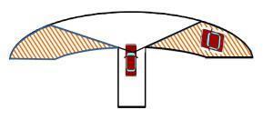 イラスト：交差点