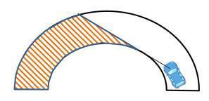 イラスト：湾曲