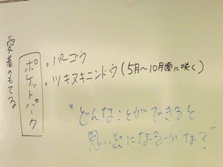 写真：ワークショップの様子3